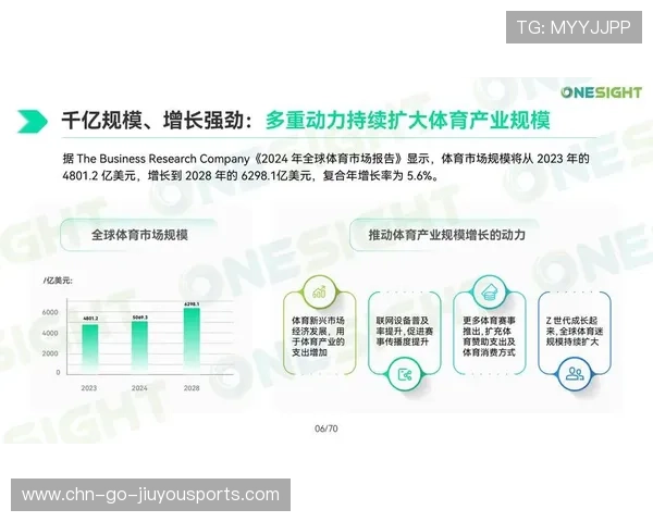 体育管理专业毕业生就业渠道多元化趋势明显，体育管理专业怎么样